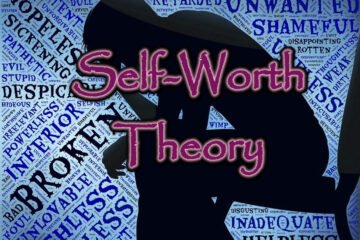 depression, voices, self-criticism, self-worth theory