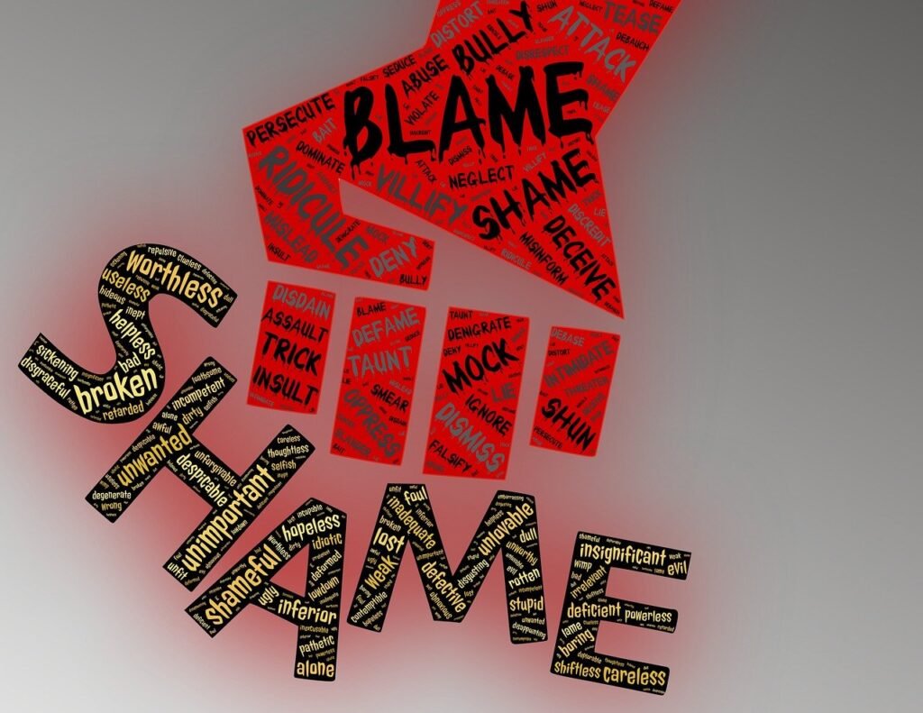 shame, blame, bullying, aggression, attack, vulnerability, fear, insecurity, fist, cloud, guilt, finger, accuse, frustration, blaming, bully, rage, repression, explosive