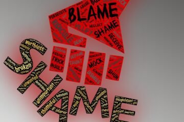 shame, blame, bullying, aggression, attack, vulnerability, fear, insecurity, fist, cloud, guilt, finger, accuse, frustration, blaming, bully, rage, repression, explosive