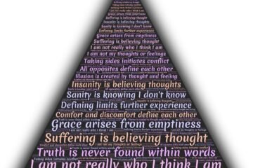 paradox, wisdom, crazy, unorthodox, disbelieving, unlearning, unknown, thought, feeling, suffering, mind, mystical, riddle, being, inspiration, knowledge, understanding, reality, awareness, paradox, paradox, paradox, crazy, crazy, crazy, crazy, crazy, suffering, mind, understanding