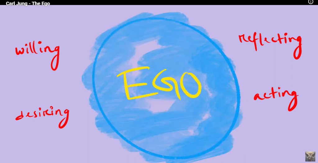 tolle on Ego
