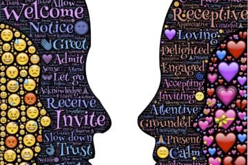 compassion, listening, witnessing, loving, empathy, understanding, warmth, emotional, feelings, relationship, consciousness, communion, being, awareness, authenticity, emotion, humanity, giving, present, mutual, empathic, presence, responsive, connect, heart, healing, revealing, spiritual, heal, love, spirit, therapy, sensing, receive, mind, healer, emoji, emoticons, express, empathy, empathy, empathy, empathy, empathy