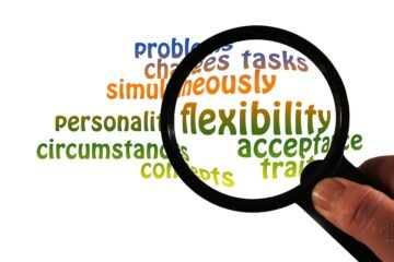 magnifying glass, flexibility, personality, trait, coping, changes, circumstances, problems, tasks, creativity, concepts, at the same time, acceptance, leader, manager, characteristic, flexibility, flexibility, flexibility, flexibility, flexibility, trait, coping, coping, acceptance, leader