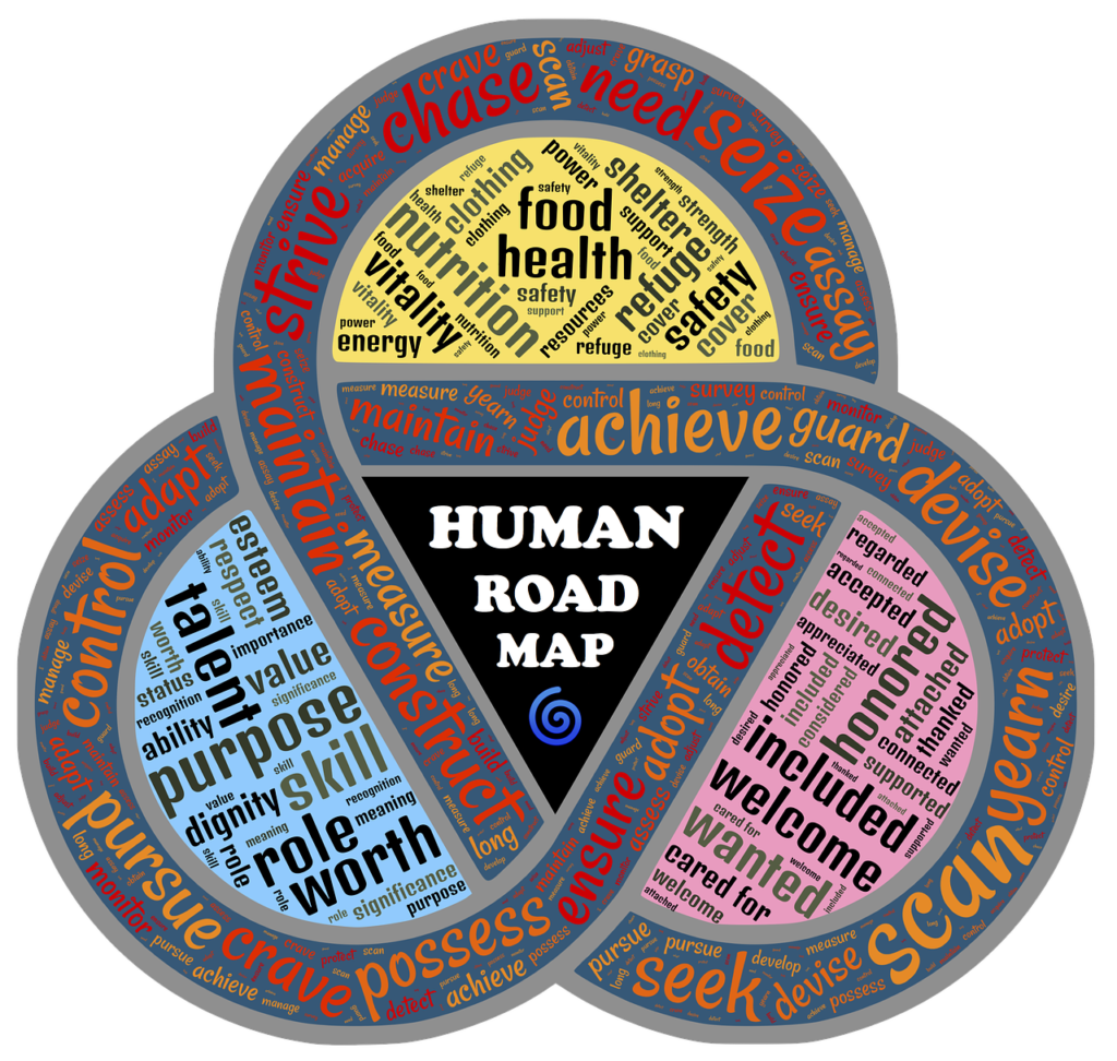 nutshell, security, insecurity, operating system, human, being, survival, alive, infinite, process, needs, wants, desires, adaptation, survive, thrive, life, person, system, clover, tricycle, wanting, adapt, develop, reward, motivation, challenge, struggle, never ending, achievement, success, symbol, business, competition, promotion, leadership, ambition, inspiration, performance, strategy, map, road, accomplishment, adaptation, thrive, thrive, adapt, motivation, motivation, struggle, struggle, struggle, achievement, leadership, inspiration, accomplishment, accomplishment, accomplishment, accomplishment, accomplishment