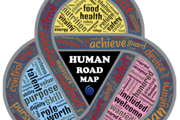 nutshell, security, insecurity, operating system, human, being, survival, alive, infinite, process, needs, wants, desires, adaptation, survive, thrive, life, person, system, clover, tricycle, wanting, adapt, develop, reward, motivation, challenge, struggle, never ending, achievement, success, symbol, business, competition, promotion, leadership, ambition, inspiration, performance, strategy, map, road, accomplishment, adaptation, thrive, thrive, adapt, motivation, motivation, struggle, struggle, struggle, achievement, leadership, inspiration, accomplishment, accomplishment, accomplishment, accomplishment, accomplishment