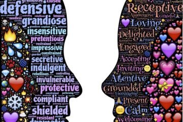 compassion, listening, witnessing, loving, empathy, understanding, warmth, defensive, protection, resistance, cover, face, facade, shell, ego, relationship, consciousness, communion, being, awareness, authenticity, emotion, humanity, giving, present, mutual, empathic, presence, responsive, connect, heart, healing, revealing, spiritual, heal, love, spirit, therapy, sensing, receive, mind, healer, empathy, empathy, empathy, empathy, empathy, resistance, ego, ego, healing, healing