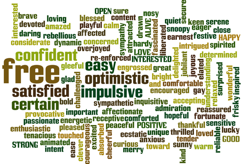 word cloud, words, tag, cloud, tagcloud, wordcloud, positive, strong, good, happy, optimistic, satisfied, open, confident, impulsive, word cloud, word cloud, word cloud, words, words, words, words, words, optimistic