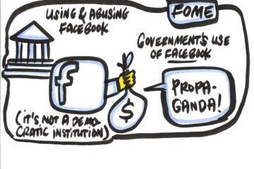 Online Activism to Online Action