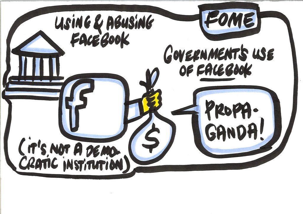 Online Activism to Online Action