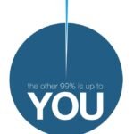 It's all about self care