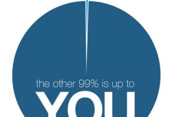 It's all about self care